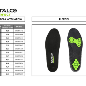 Inserții pentru încălțăminte FLEXGEL STALCO PERFECT